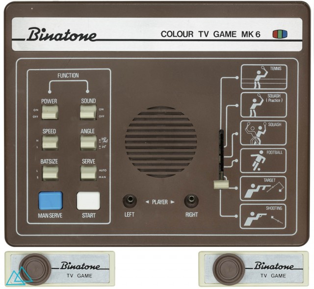 Top view Dedicated video game console Binatone MK6 01-4761 with controllers
